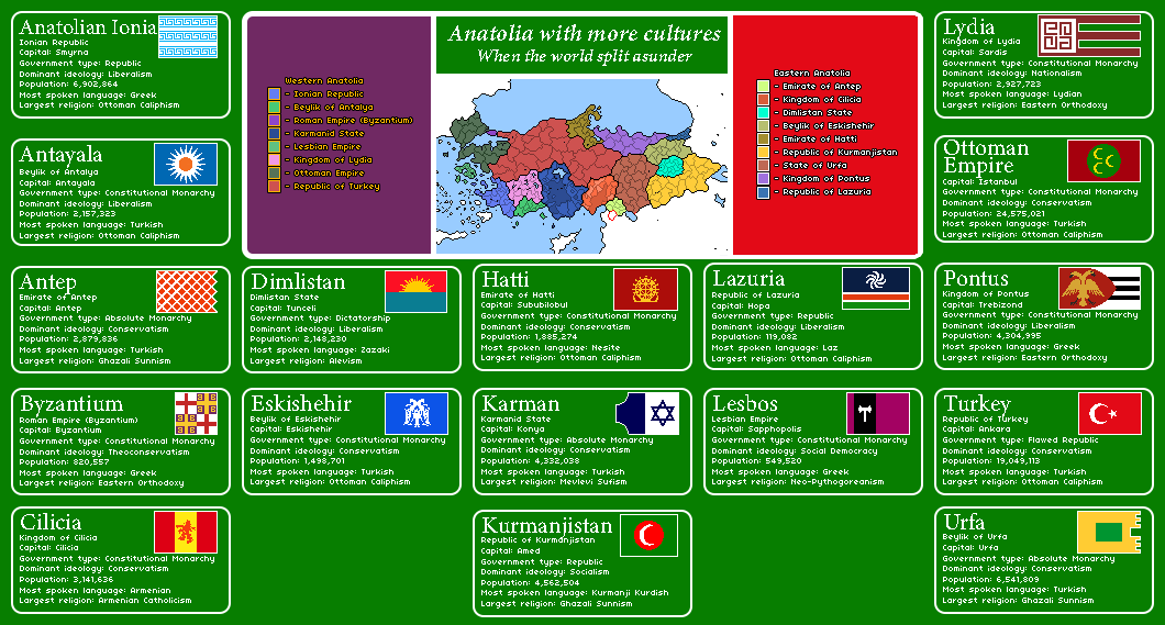 Lydia, Anatolia, History, & Map