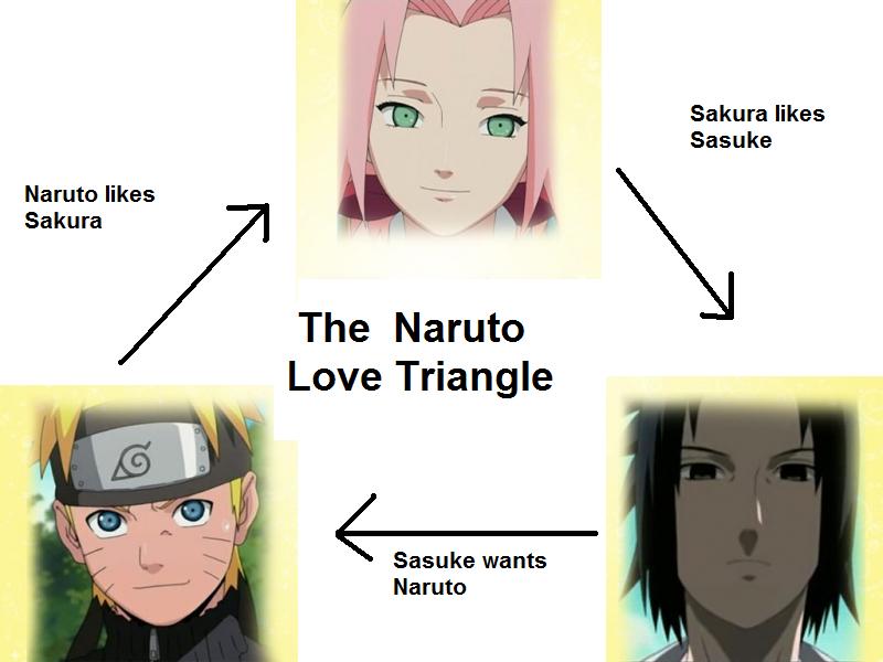 Naruto Love Triangle By Dragonboy555 On DeviantArt.