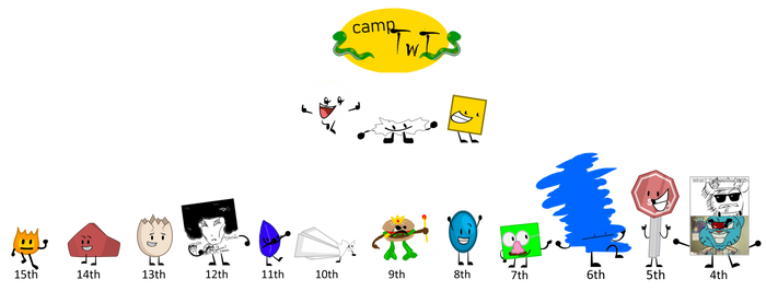 campTwT cast photo