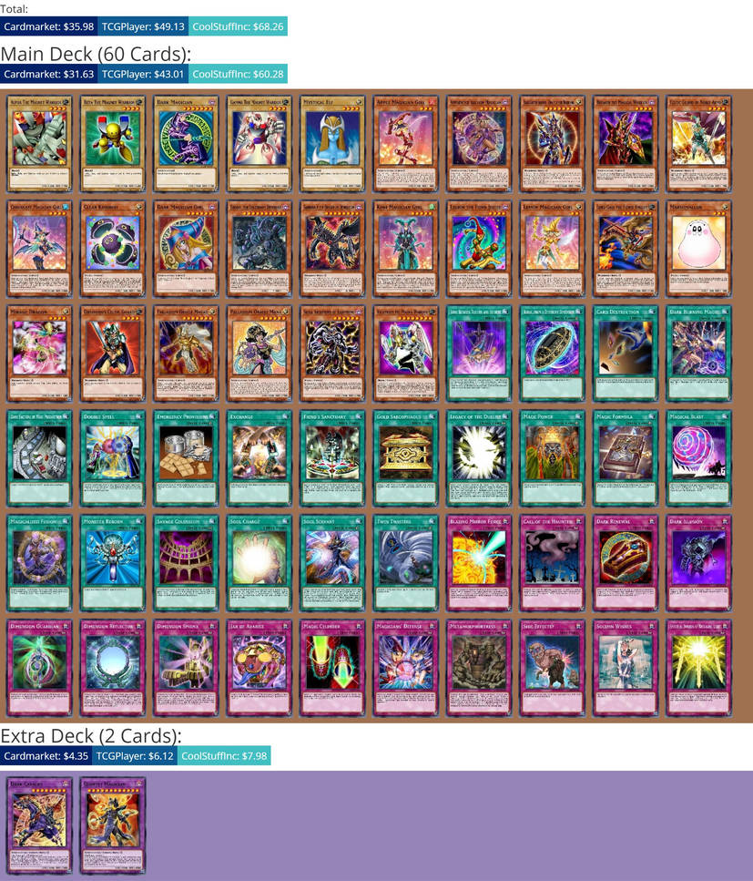 yugioh duel links yugi muto deck Amazon.com: Yu-Gi-Oh Structure Deck - Yugi Muto