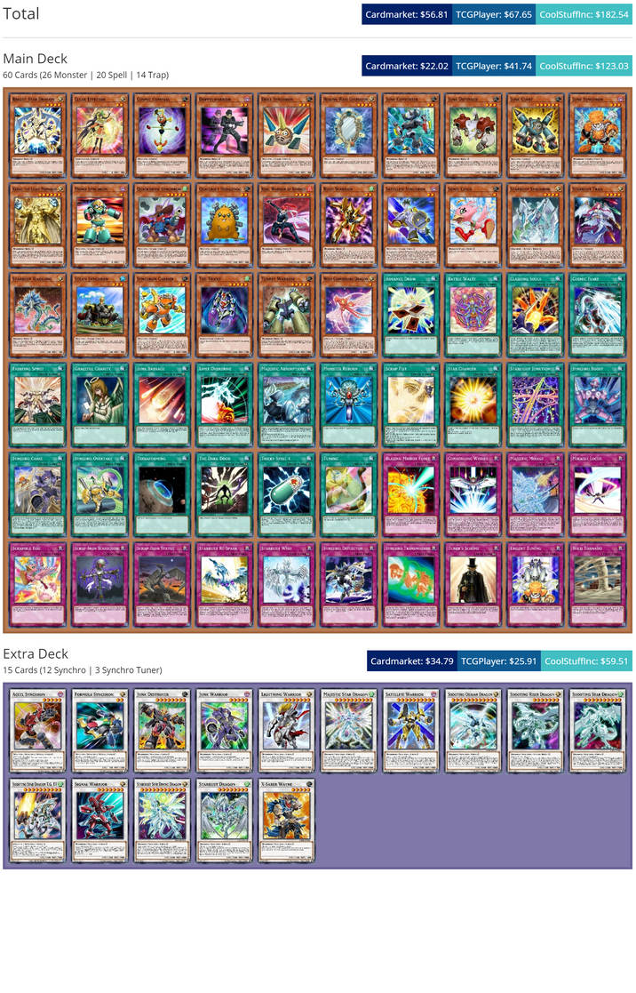 3. Dream Deck for Yusei Fudo (Yugioh 5D's) by TristPHT on DeviantArt 3. Dream Deck for Yusei Fudo (Yugioh 5D's) by TristPHT on DeviantArt