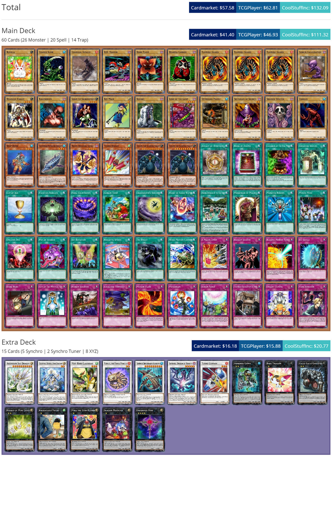 17. Dream Deck for Taro Yamashita (Yugioh 5D's) by TristPHT on DeviantArt 17. Dream Deck for Taro Yamashita (Yugioh 5D's) by TristPHT on DeviantArt