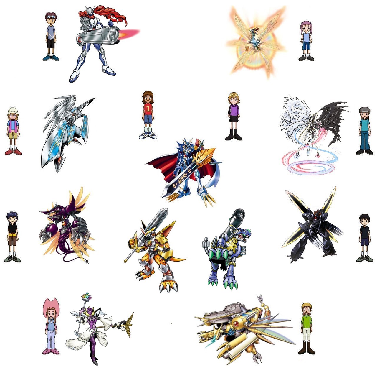 Which digimon do you guys think should have a beyond mega form