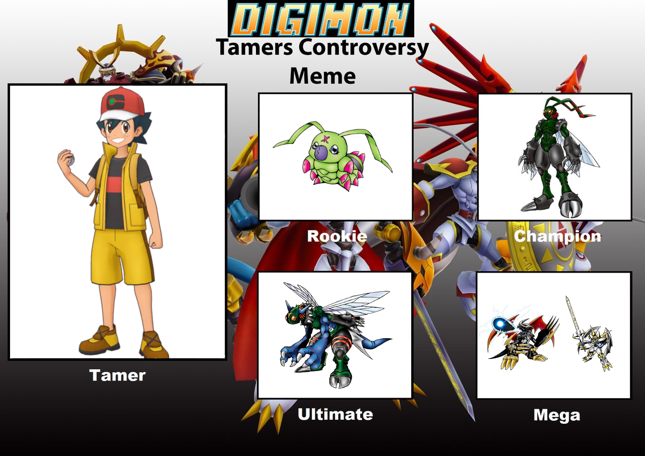 O MUNDO DE DIGIMON TAMERS 