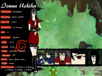 RPG Izuna Uchiha Charakter Sheet