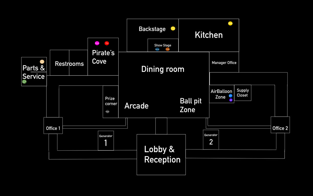 FNAF pizzeria map (my take on it) by ScorchZane on DeviantArt