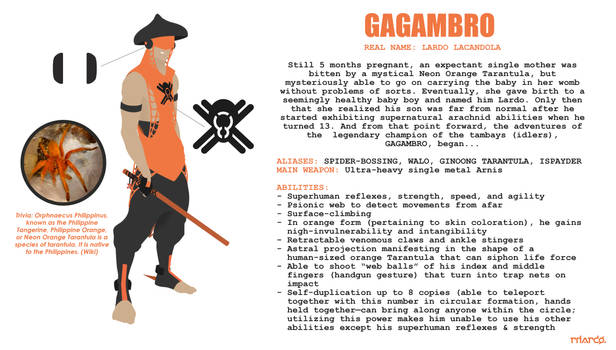 Gagambro (Spider-Bossing) - Updated Design