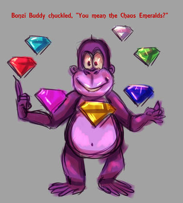 Bonzi Buddy (HTF Version) by SuperSonicJonas on DeviantArt