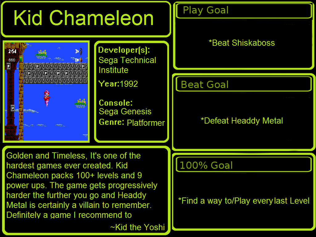 1001 games meme Kid Chameleon