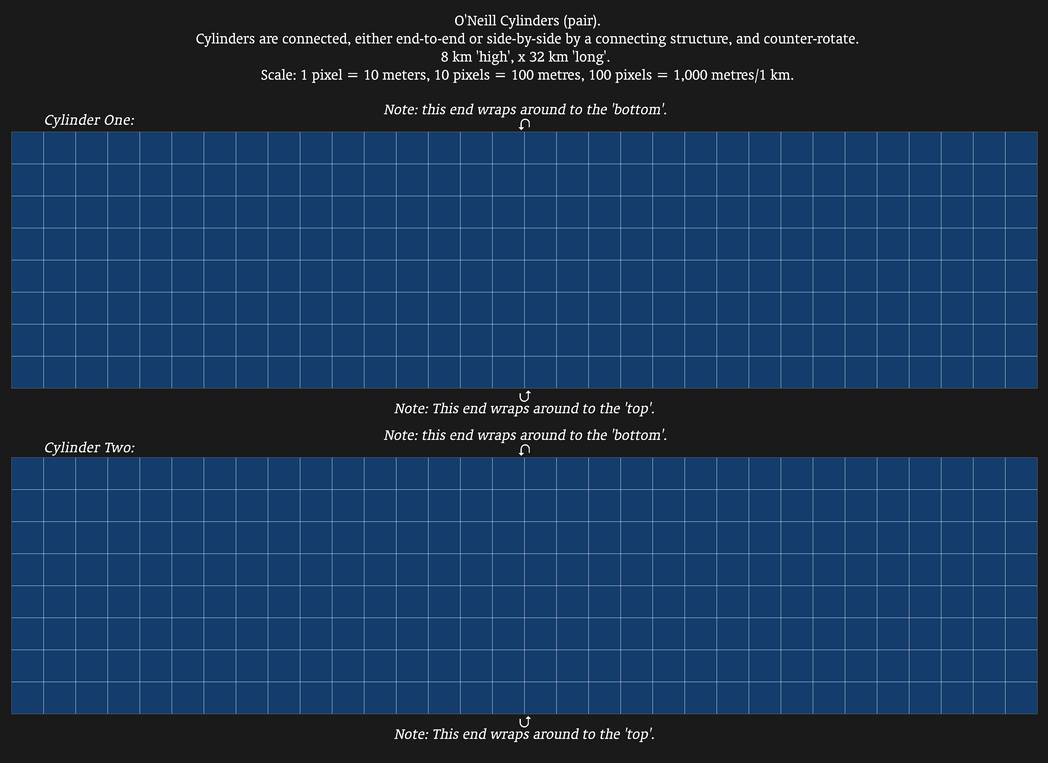 O'Neill Cylinder map/chart. by Esha-Nas on DeviantArt