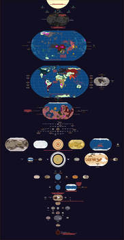 Star System Deviantart Explore the Best Solar_system Art | DeviantArt