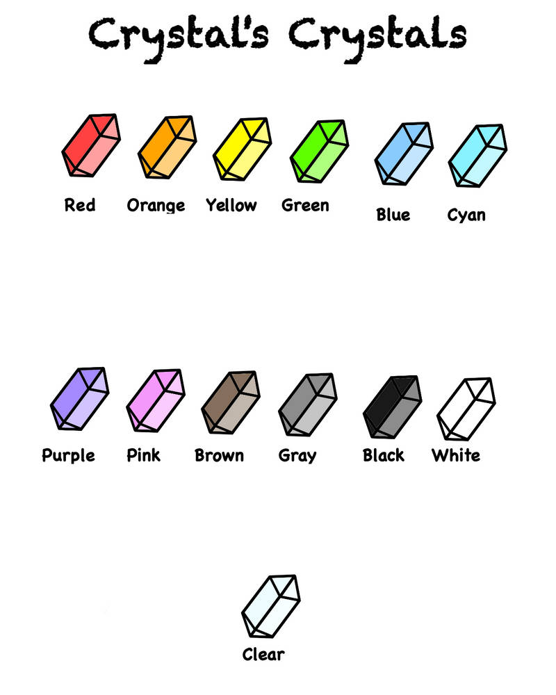 All Crystals and their Abilities by CrystalTF on DeviantArt