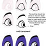 Eye Tutorial