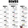 BEWBS Scale (Full)