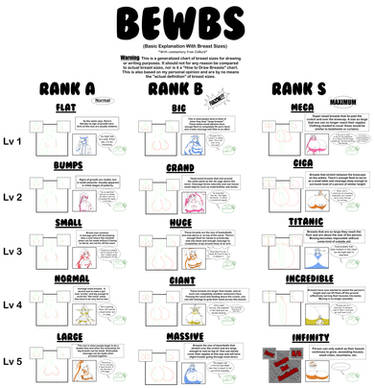 BEWBS Scale (Full)