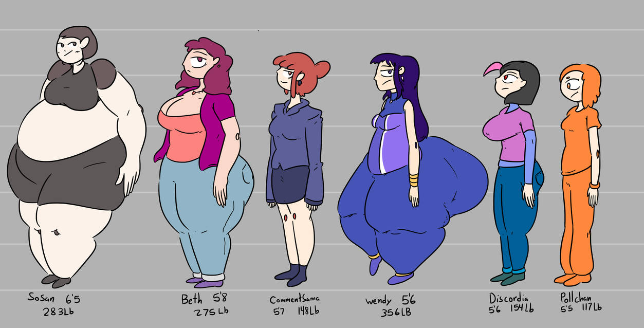 Height and Weight chart by weightcomicguy on DeviantArt