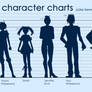 Heinz Character charts