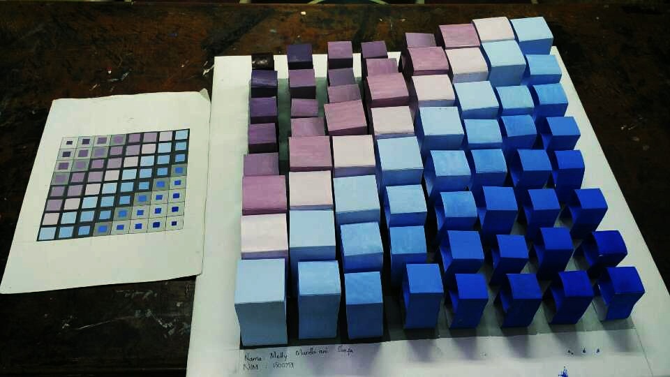 Nirmana 3 Dimensi By Mellymardhiani03 On Deviantart Nirmana 3 Dimensi By Mellymardhiani03 On Deviantart