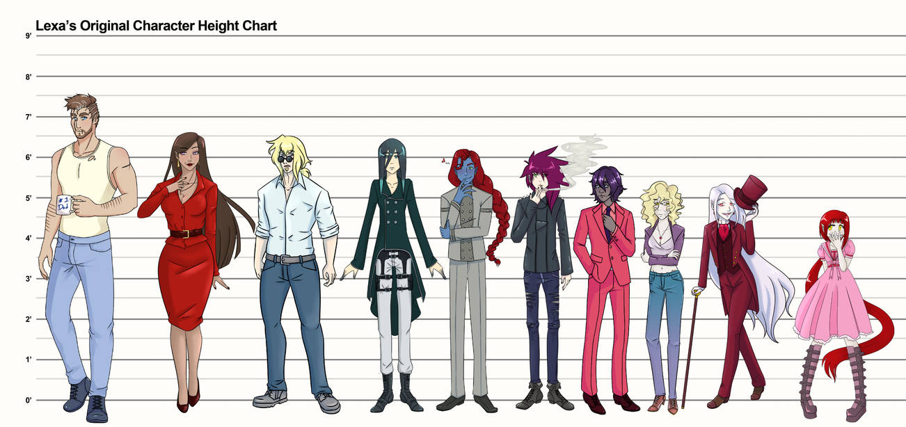 Original Character Height Chart by TheRegalCupcake on DeviantArt