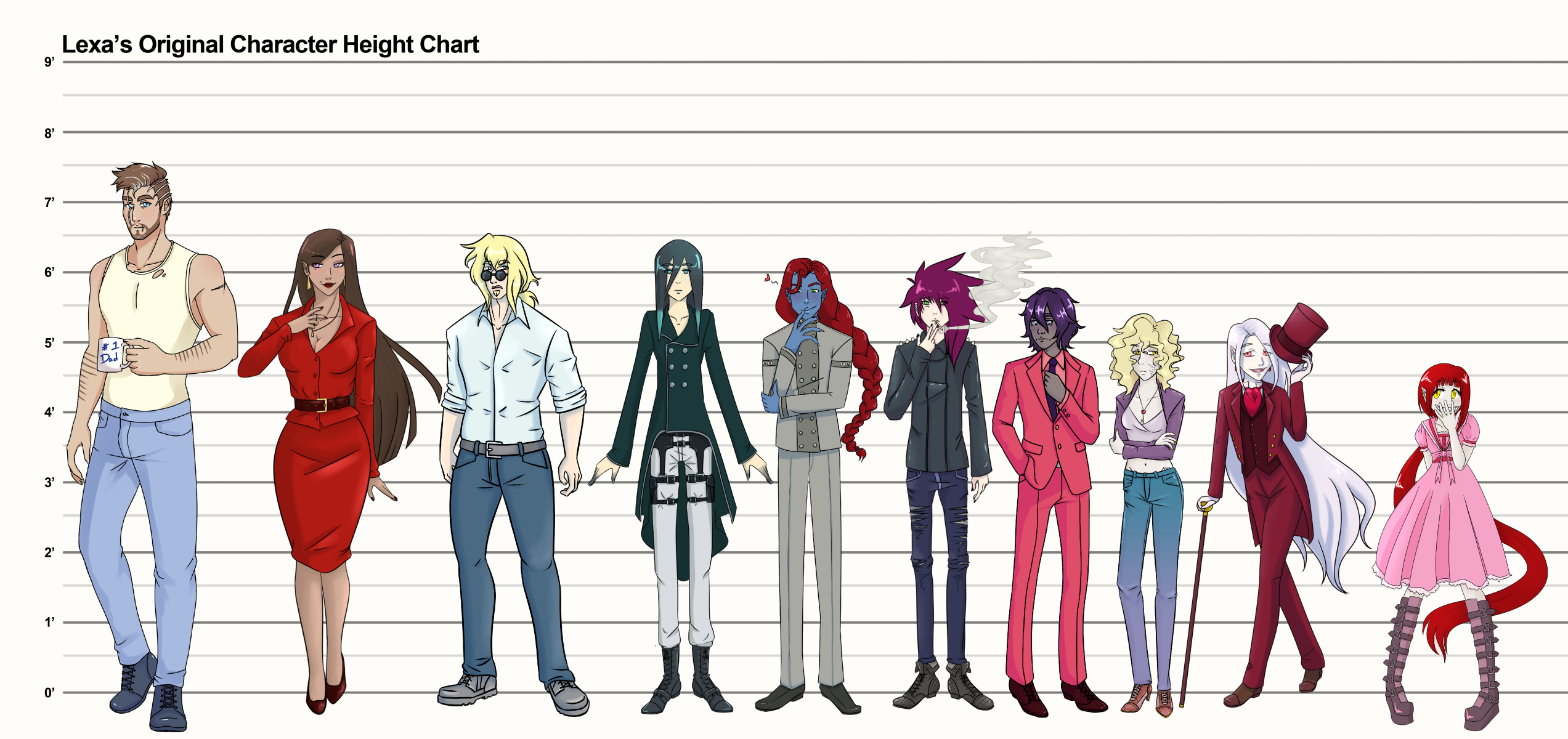 original-character-height-chart-by-theregalcupcake-on-deviantart