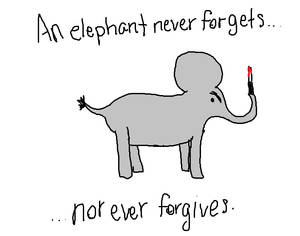 Elephants Never Forgive