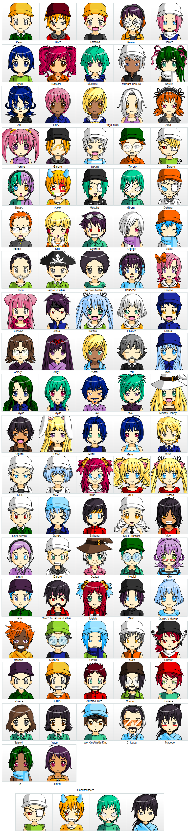 Sgt Frog in Anime Face maker by ajpokeman on DeviantArt Sgt Frog in Anime Face maker by ajpokeman on DeviantArt