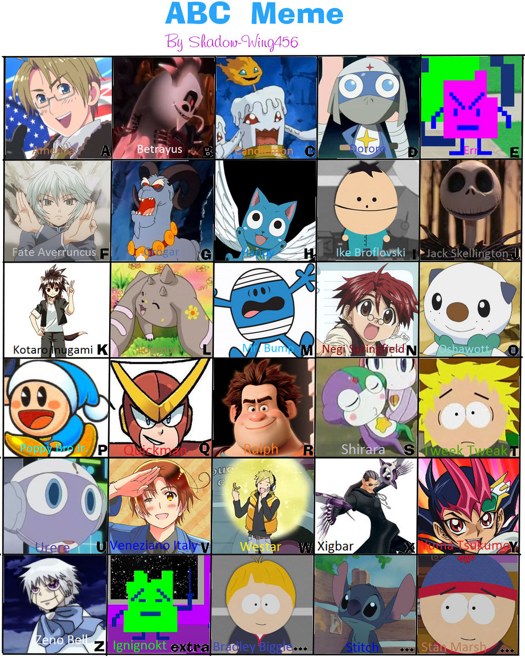 Abc Basic Meme ABC Meme (Boys) by ajpokeman on DeviantArt