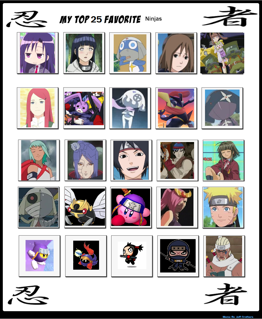 My top 10 Naruto characters by Butterfree99 on DeviantArt