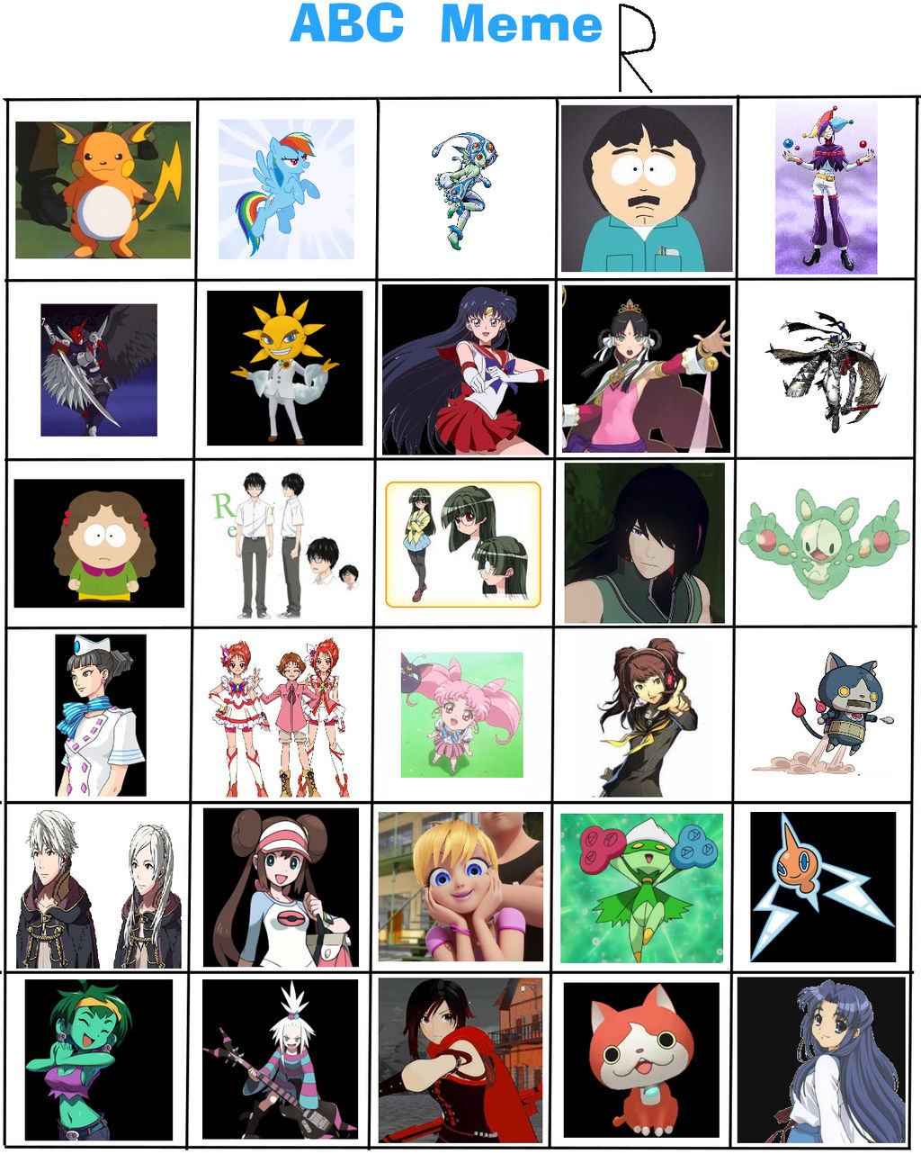 Comic Character R Favorite R Characters (abc meme) by ajpokeman on DeviantArt