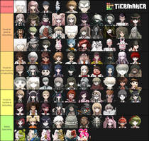 DR Babysitting Tier List