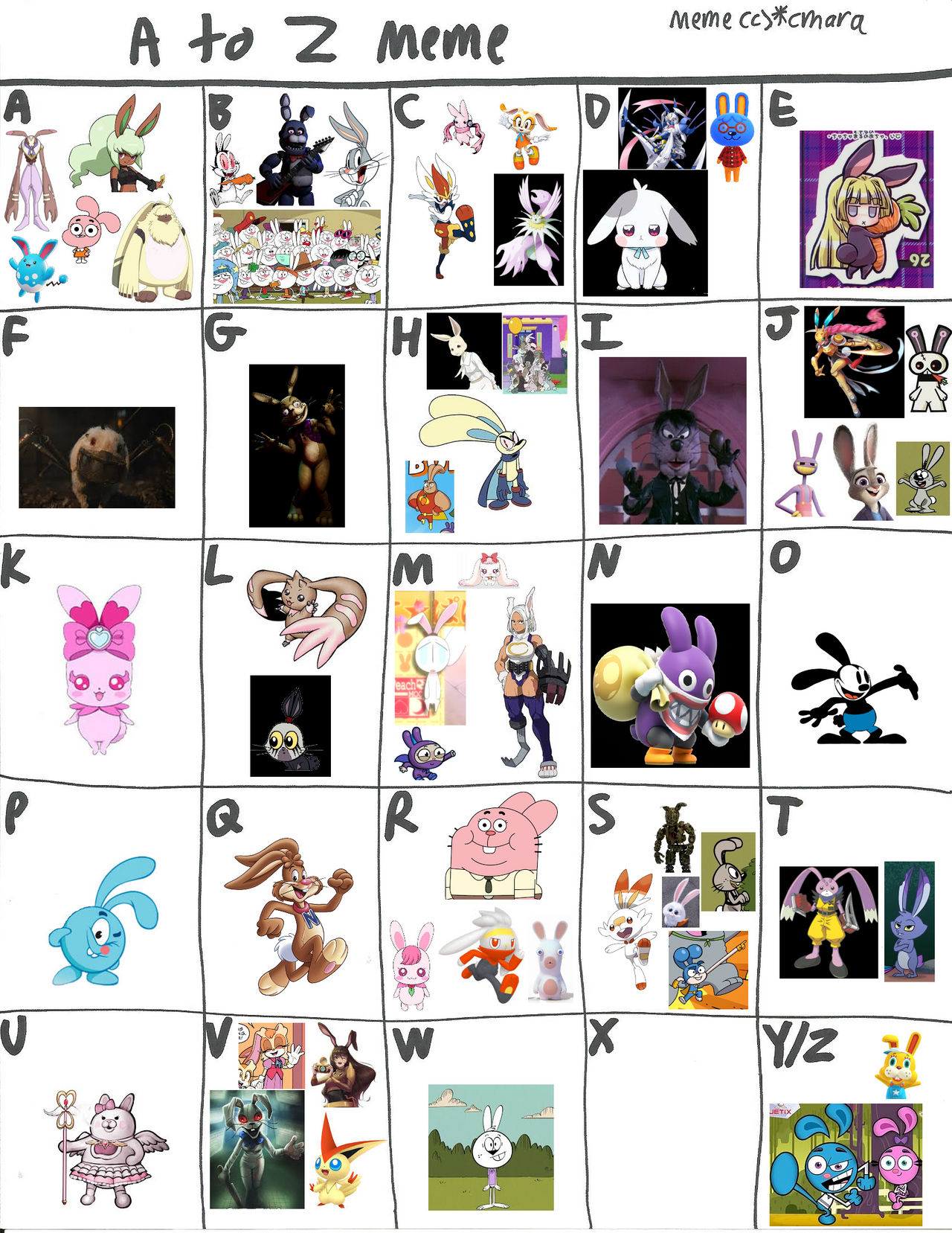 A To Z Meme (Rabbits) by ajpokeman on DeviantArt