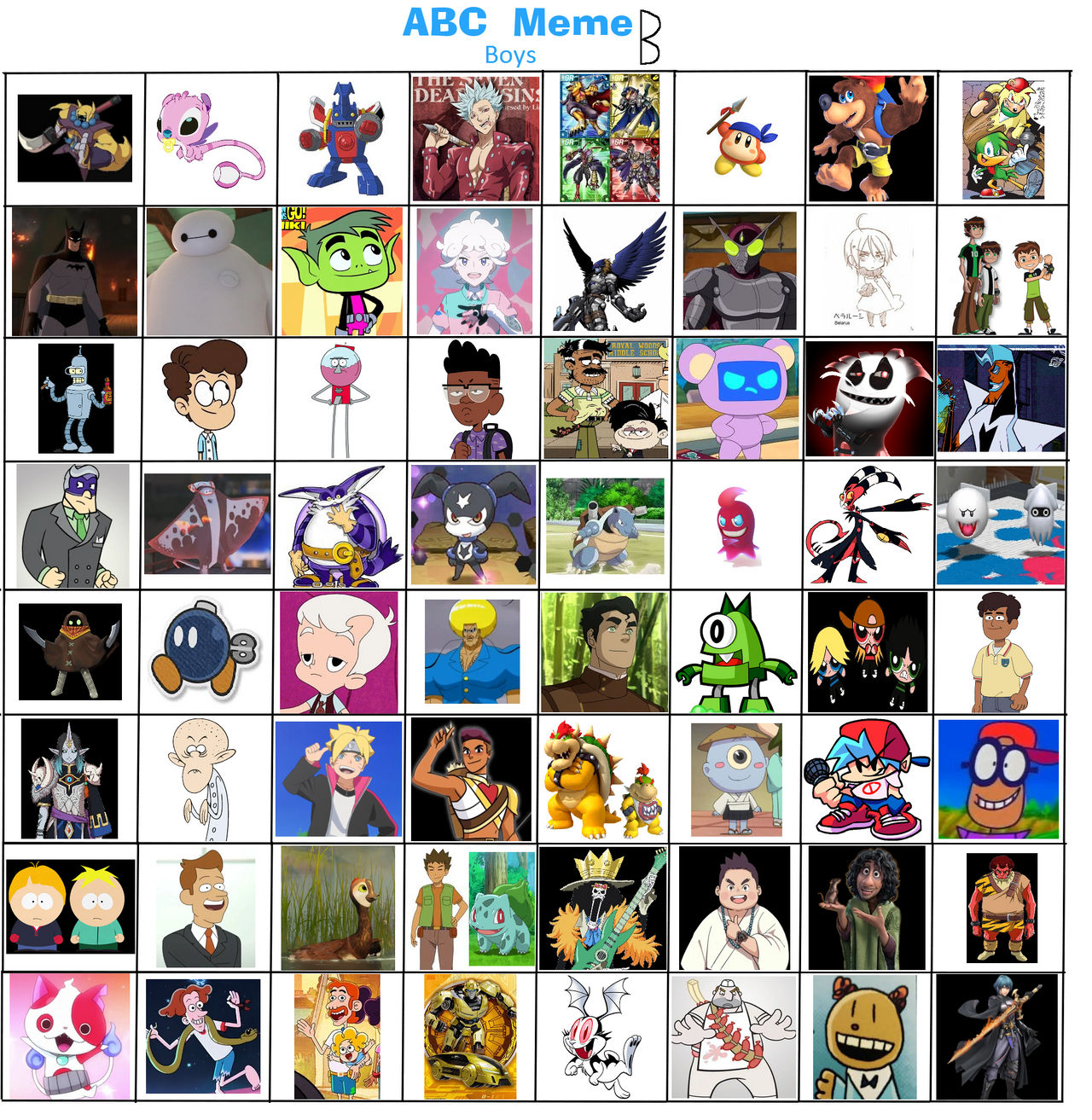Abc Basic Meme Favorite B Boys and Girls (ABC Meme) by ajpokeman on DeviantArt