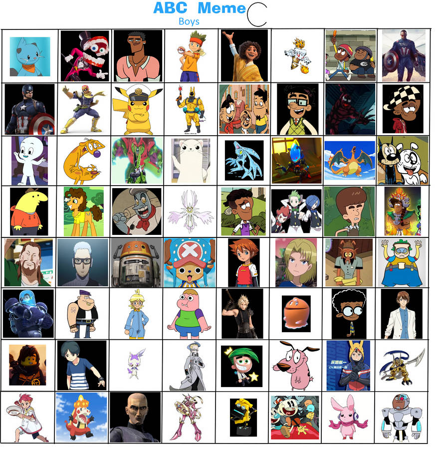Abc Basic Meme Favorite C Boys and Girls (ABC Meme) by ajpokeman on DeviantArt