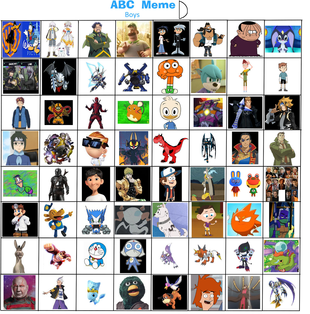 Abc Basic Meme Favorite D Boys and Girls (ABC Meme) by ajpokeman on DeviantArt