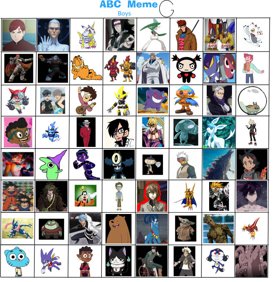 Abc Basic Meme Favorite G Boys and Girls (ABC Meme) by ajpokeman on DeviantArt