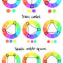 Color Theory with EncryptedOS: Color Combinations