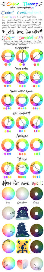 Color Theory with EncryptedOS: Color Combinations