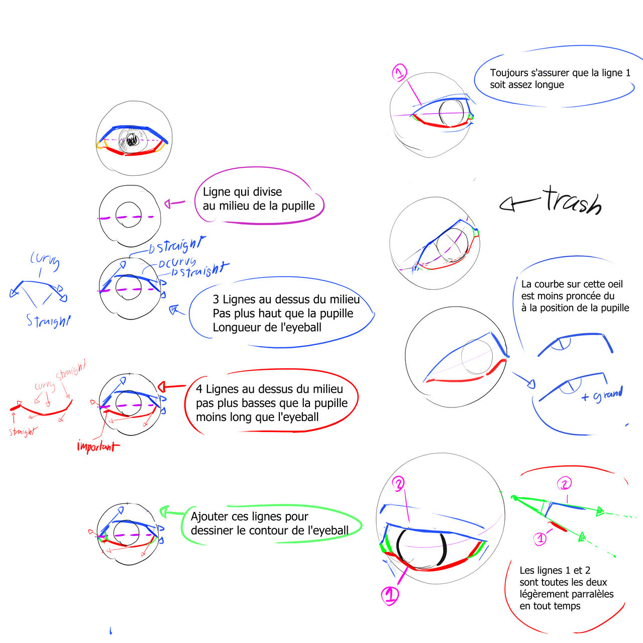Eyefile by PurpleFlourish on DeviantArt