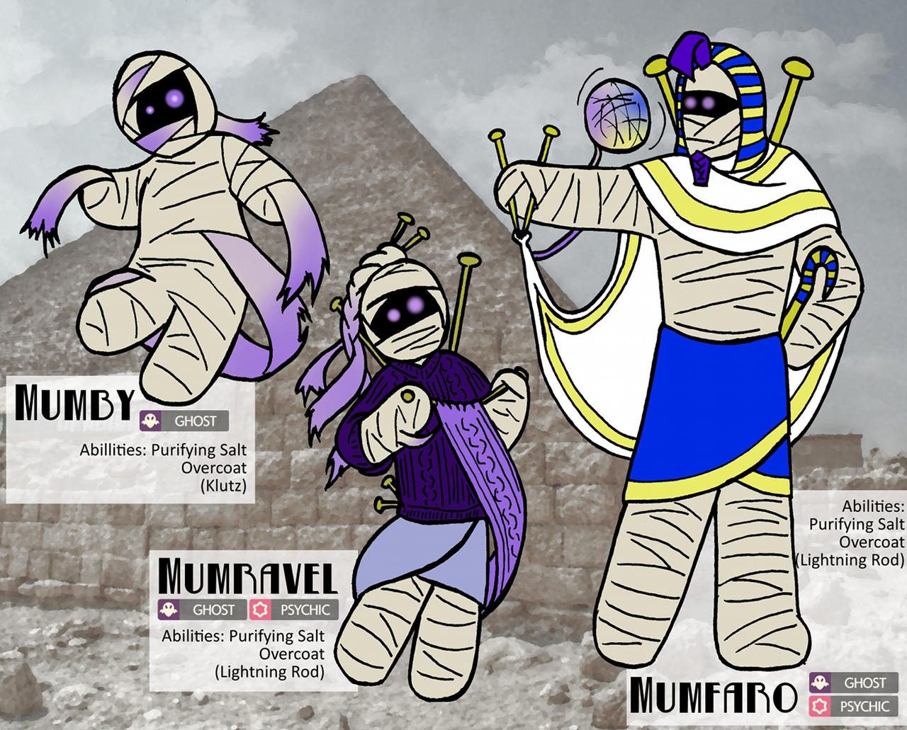 Fakemon designs: Mumby - Mumravel - Mumfaro by Luprand on DeviantArt