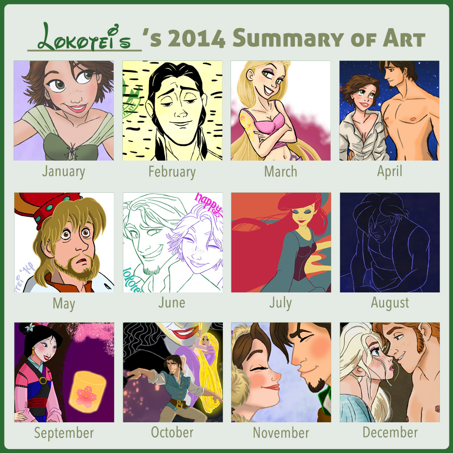 2014 Summary Of Art