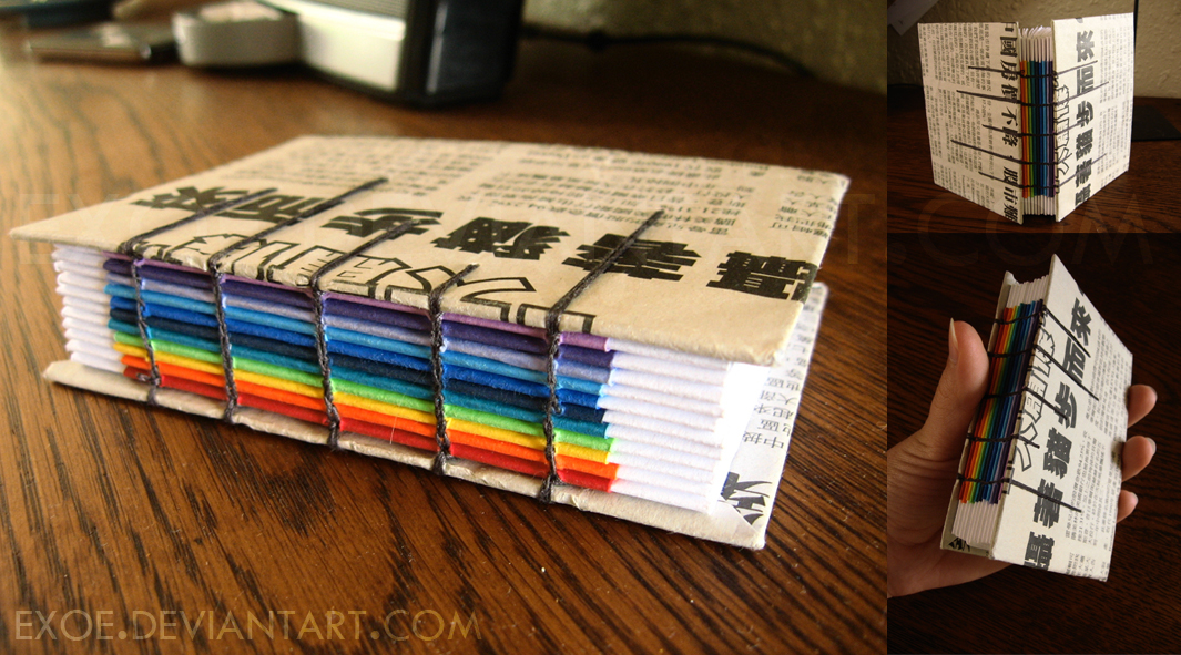 A reference guide on bookbinding types by BoekBindBoetiek on DeviantArt