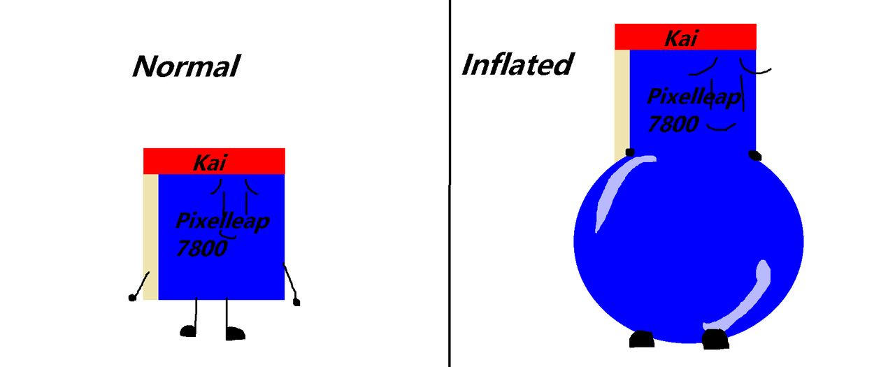 Kai Normal And Inflated by FatChewy on DeviantArt