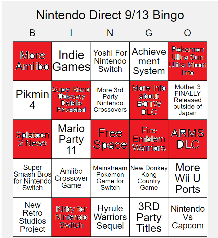 My Nintendo Direct Bingo Card For September 13th By Lariolario54321 On Deviantart