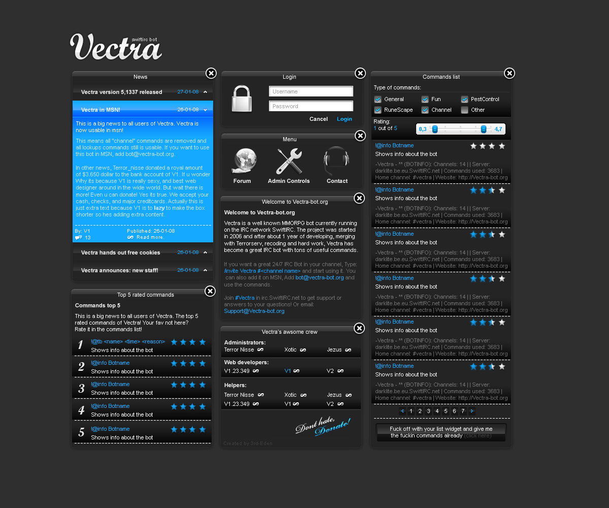 Vectra