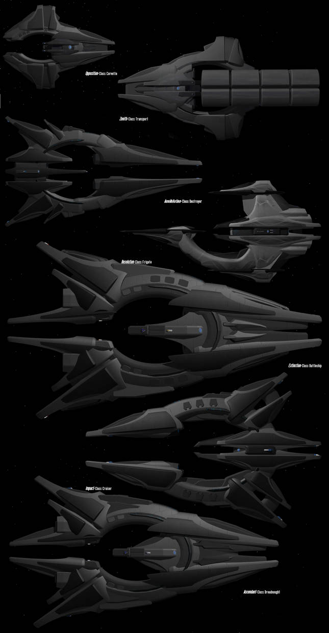 RDF Scale and Identification Chart Circa 2176 by NSSunset on DeviantArt