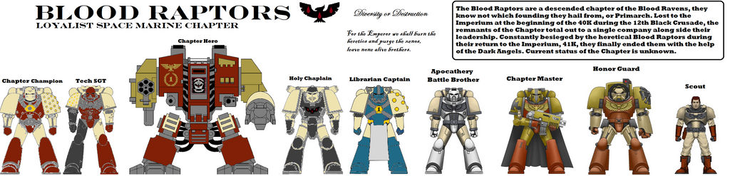 Blood Raptor Armors colors by Lord-Photon-Prime on DeviantArt