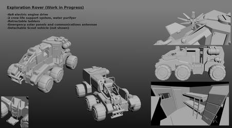 Exploration Rover (WiP)