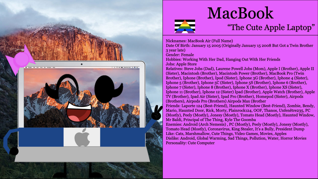 Macbook Deviantart MacBook Character Profile by Laporte124 on DeviantArt