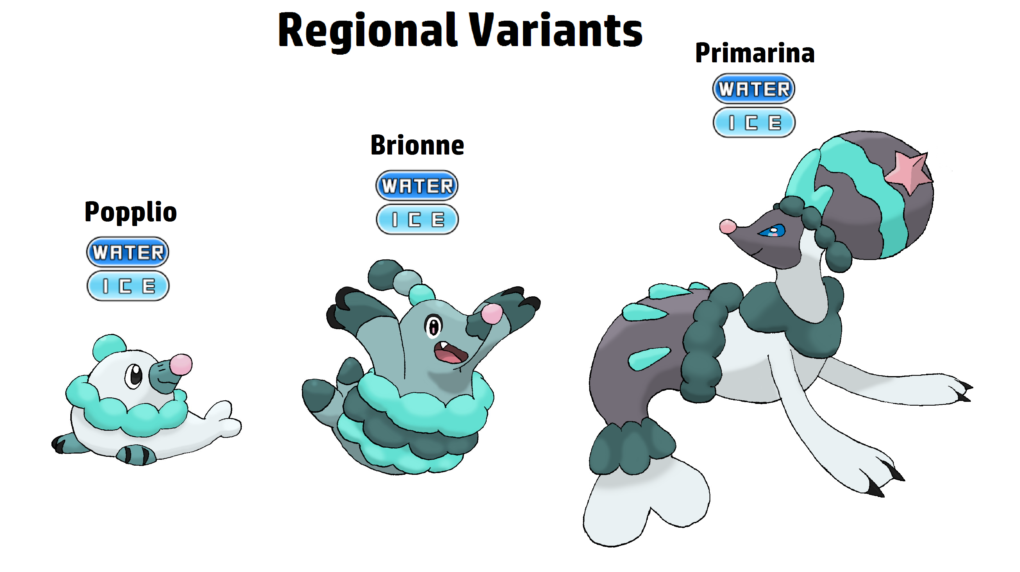 Pokemon - new Alola forms - Bisafans by JB-Pawstep on DeviantArt