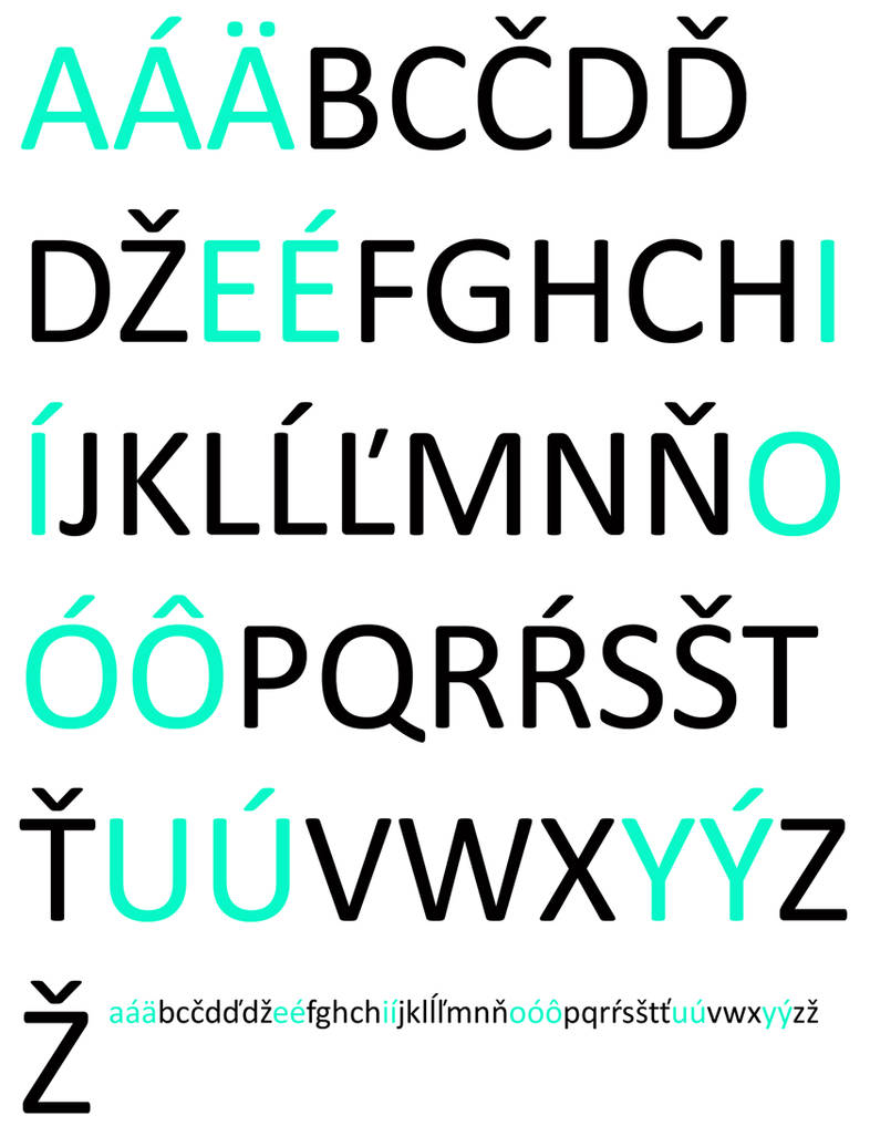 Slovak Alphabet by sternradio7 on DeviantArt
